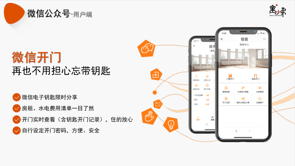 正規的長租公寓管理系統